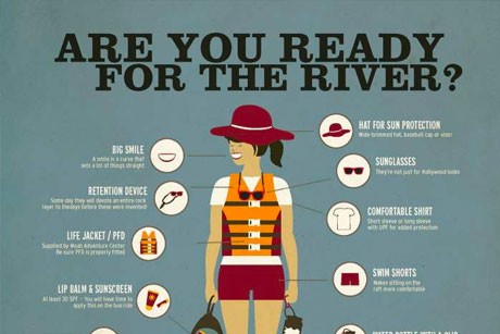 Ready for the River?